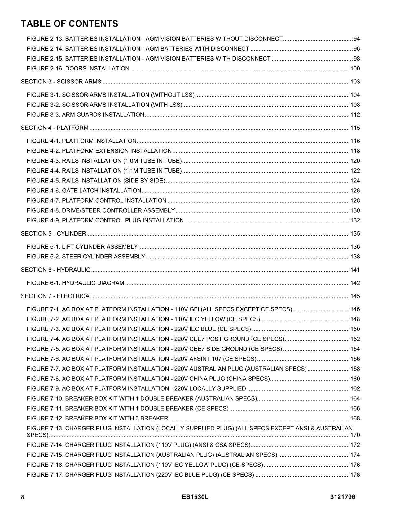 Manual del catálogo de piezas del elevador de tijera JLG ES1530L