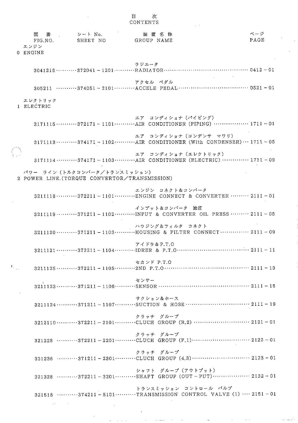 Hitachi FL365 Wheel Loader Equipment Component Parts Catalog Manual