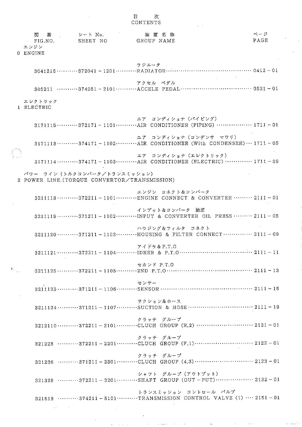 Hitachi FL365 Wheel Loader Equipment Component Parts Catalog Manual