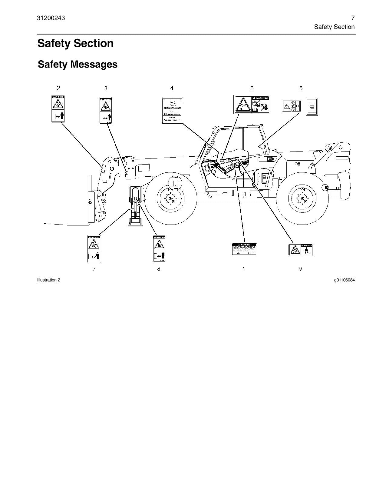 Caterpillar TH360B Telehandler Operation Maintenance Manual TBH00100 and After