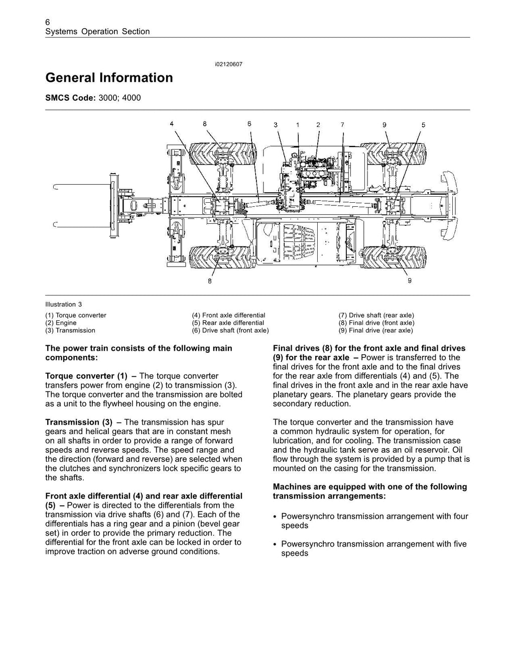 Caterpillar TH336 TH337 TH406 Telehandler Testingand Adjusting Operation Manual