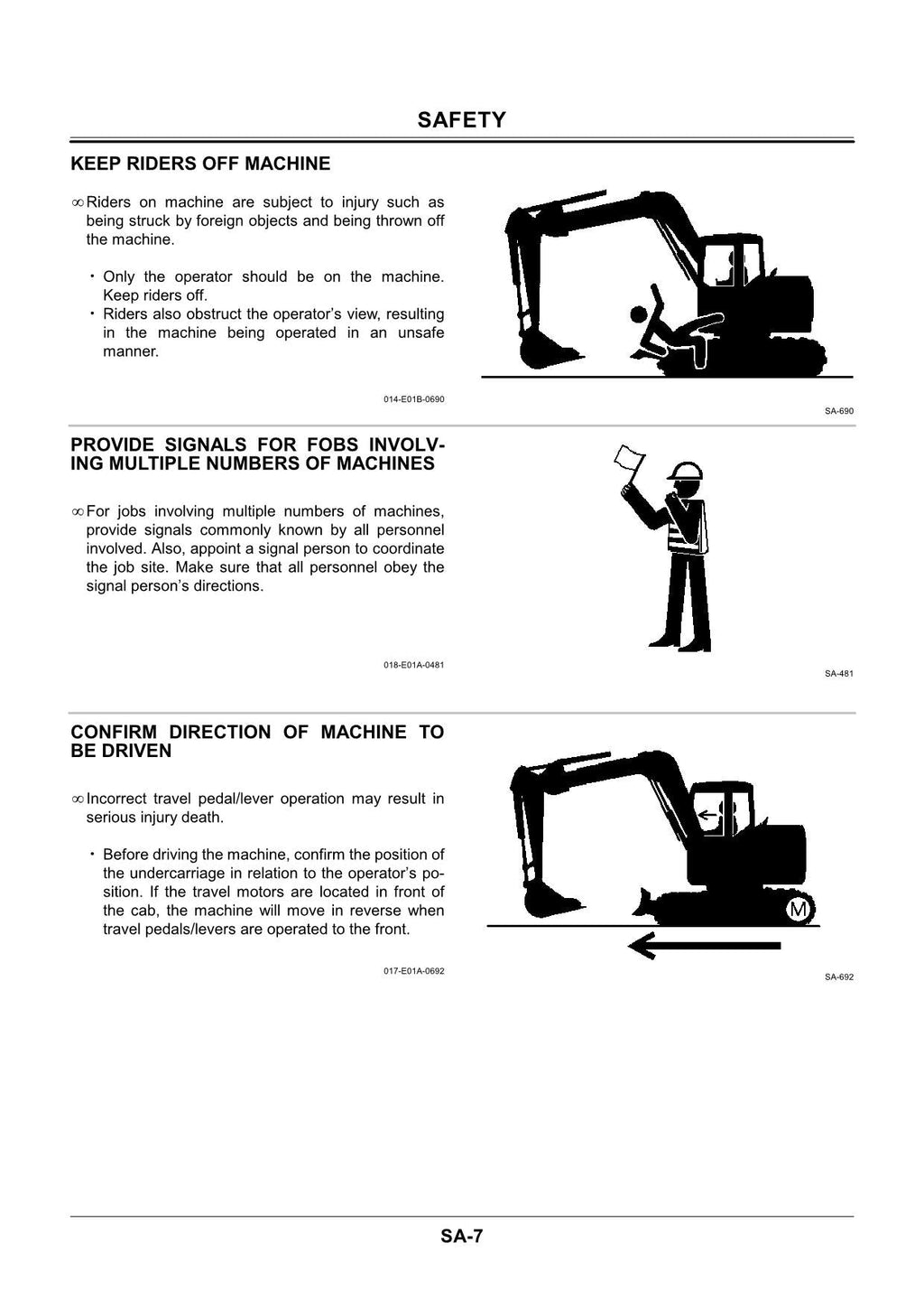 Manual técnico de diagnóstico y esquema de la excavadora HITACHI EX75URLC-3
