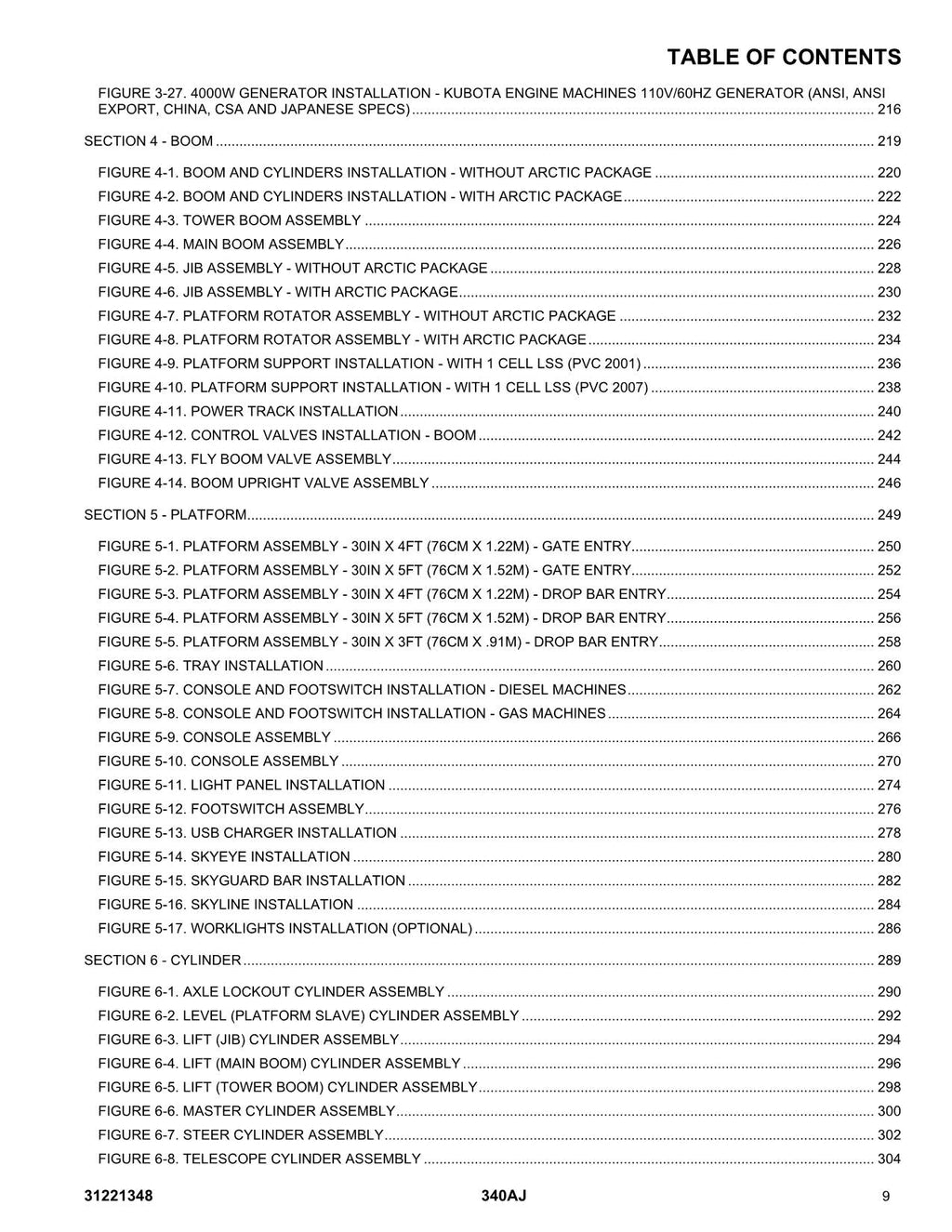 Manual del catálogo de piezas del elevador de pluma JLG 340AJ 31221348