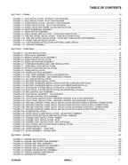 JLG H800AJ  Boom Lift Parts Catalog Manual 31220349