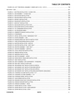 JLG AG519 Telehandler Parts Catalog Manual