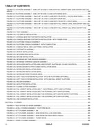 JLG 1500AJP Boom Lift  Parts Catalog Manual