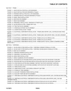 JLG 1850SJ  Boom Lift Parts Catalog Manual 31219970