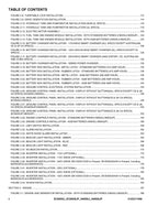 Manual del catálogo de piezas de plataformas elevadoras JLG EC600SJ EC600SJP H600SJ H600SJP