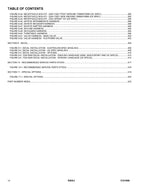 JLG 520AJ Boom Lift Parts Catalog Manual