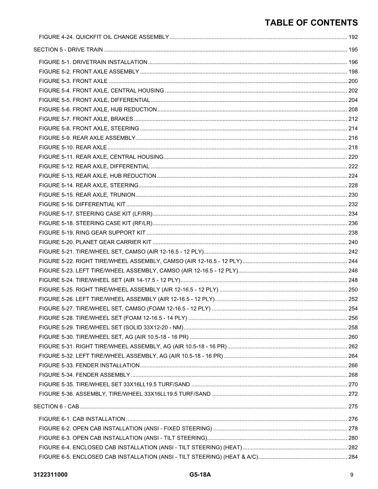 Manual del catálogo de piezas del manipulador telescópico JLG G5-18A
