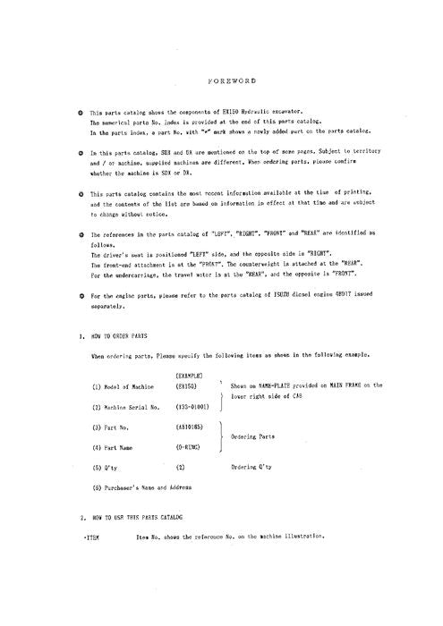 Manual del catálogo de piezas de la excavadora Hitachi EX160WD