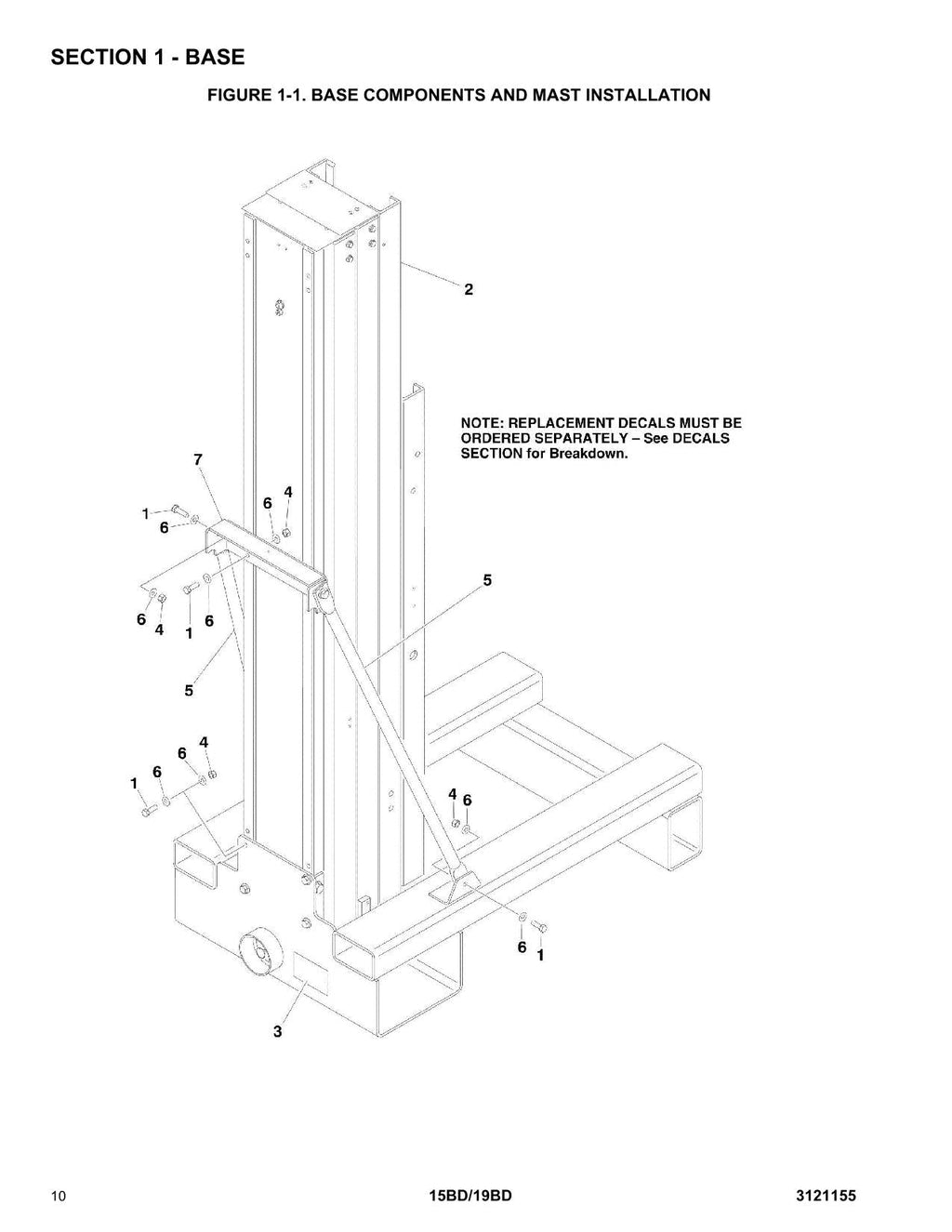 Manual del catálogo de piezas del mástil vertical JLG 15BD 19BD