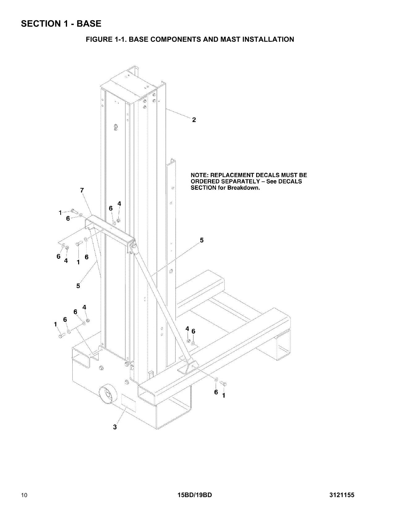 Manual del catálogo de piezas del mástil vertical JLG 15BD 19BD