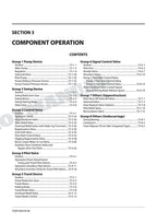 HITACHI ZX225US-5A ZX225USLC-5A Excavator Service Manual Operat Principle