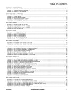 JLG X22SJP X660SJ Compact Crawler Boom Parts Catalog Manual