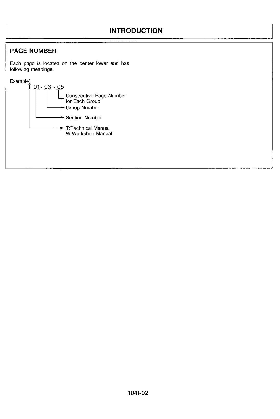 HITACHI EX100-2 Excavator Service Manual