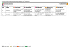 JLG X13JP X370AJ Compact Crawler Boom Parts Catalog Manual Multi language