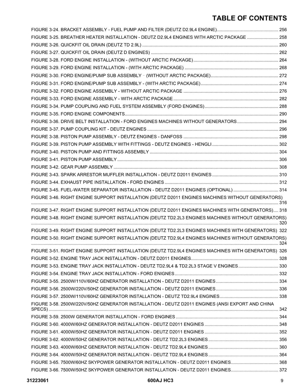 JLG 600AJ HC3 Boom Lift Parts Catalog Manual 31223061