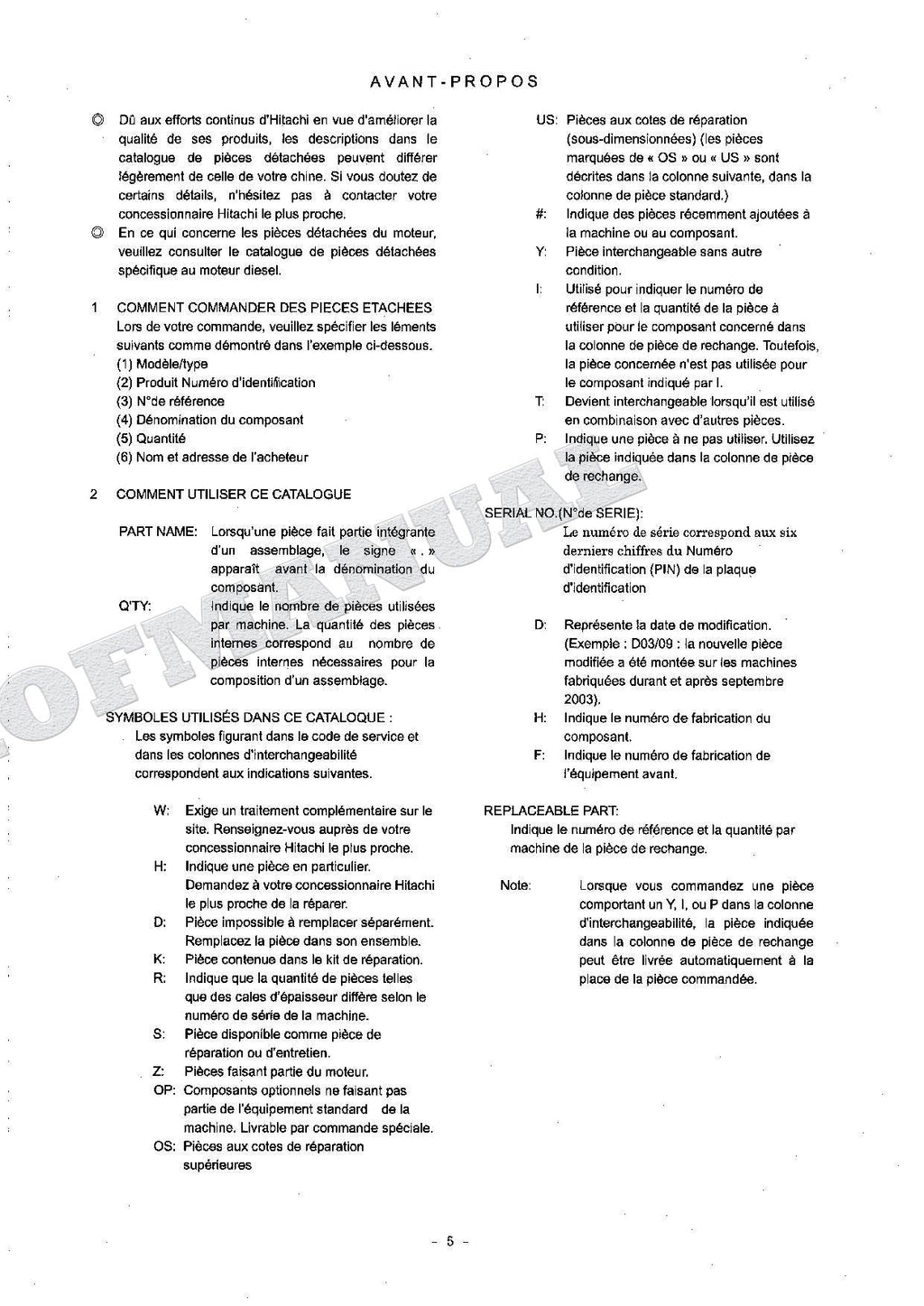 HITACHI ZAXIS ZX125W Excavator Parts Catalog Manual SN 006001-