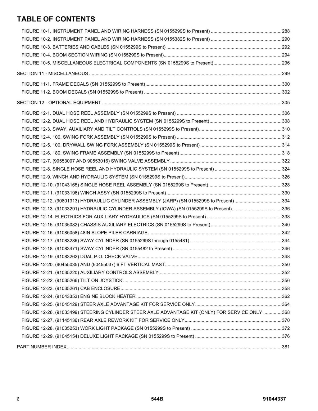 GRADALL 544B Telehandler Parts Catalog Manual