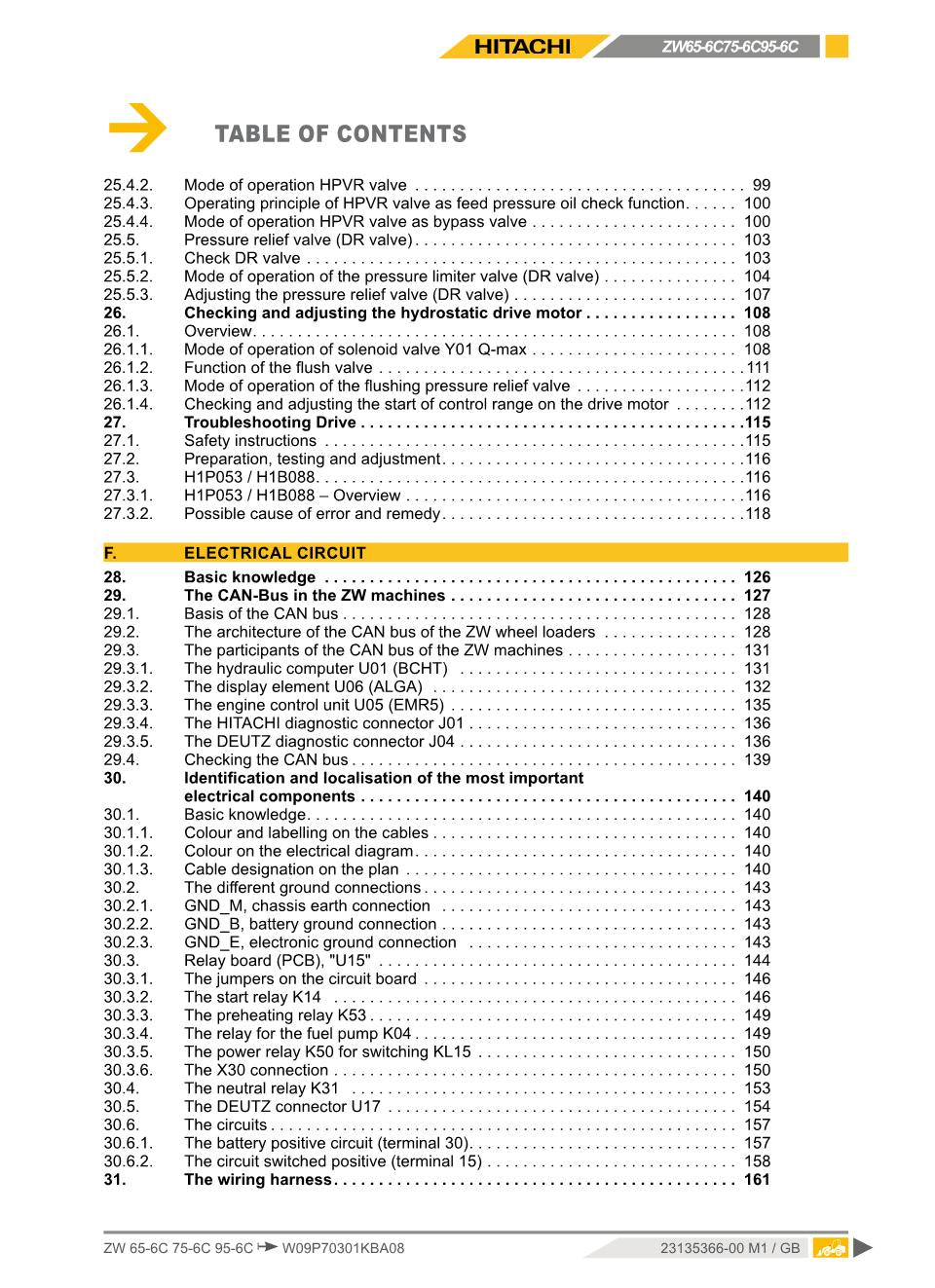 Hitachi ZW65-6C ZW75-6C ZW95-6C Wheel Loader Workshop Manual
