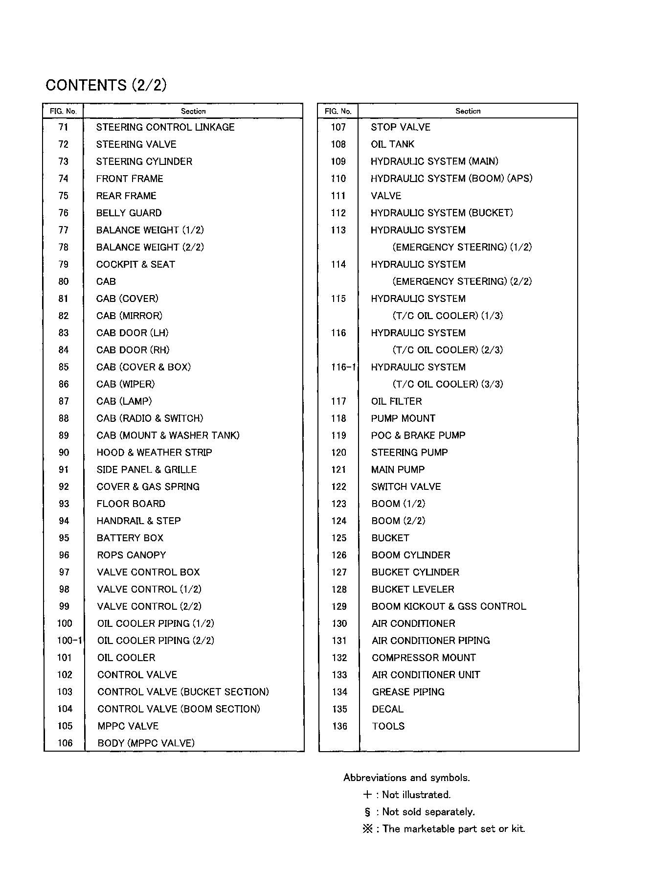 Hitachi LX450-7 TROPICAL Spec Wheel Loader Parts Catalog Manual SN 000109-up