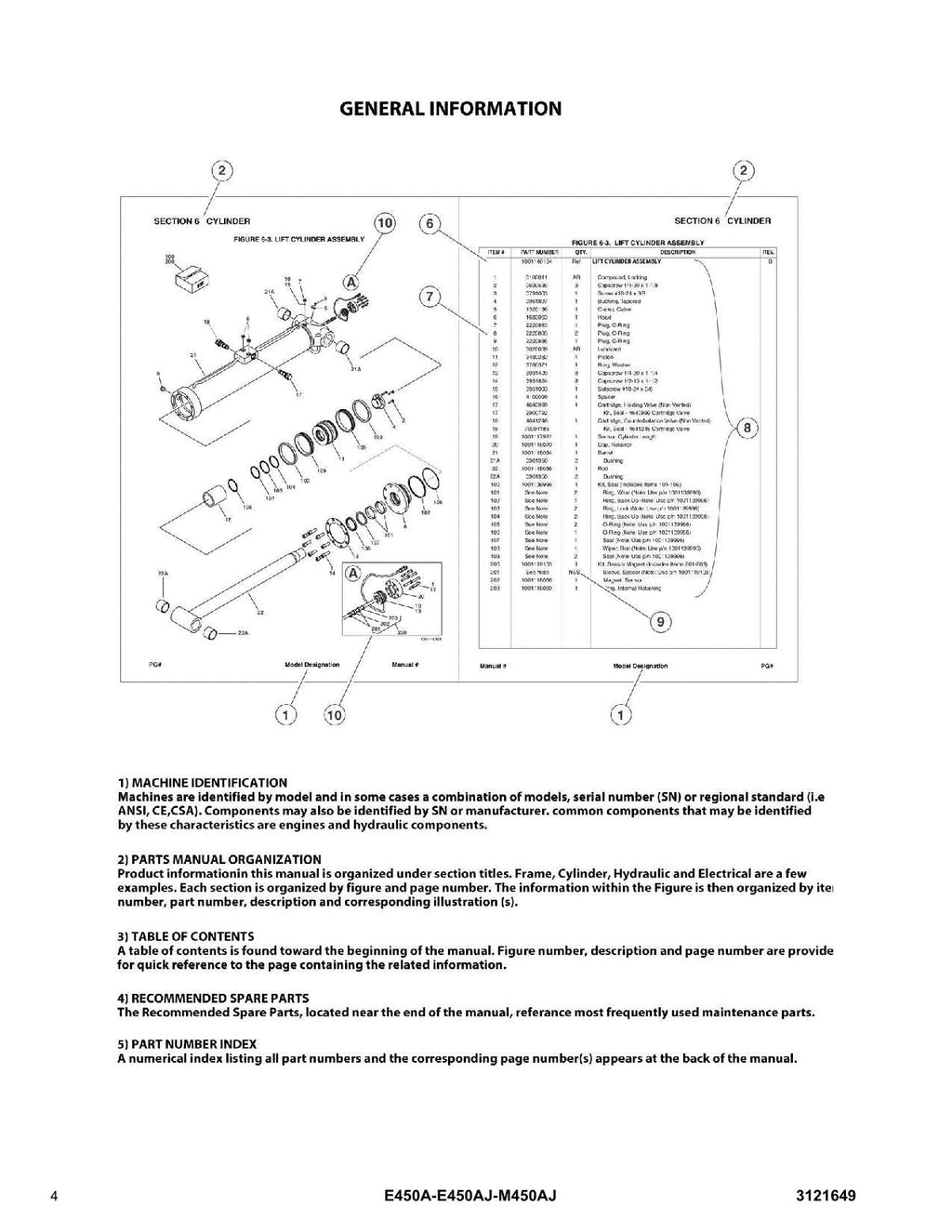 JLG E450A E450AJ M450AJ Boom Lift Parts Catalog Manual 3121649