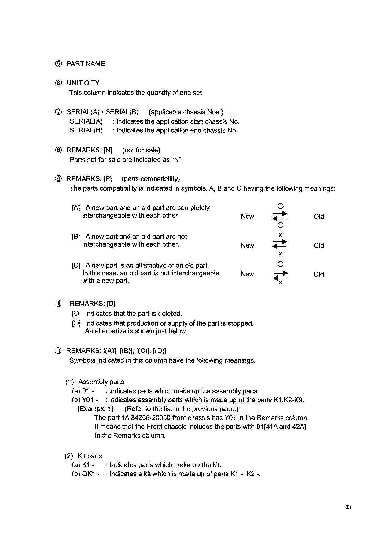 Hitachi ZW220-G ZW250-G HINO J08C-TI Engine Wheel Loader Parts Catalog Manual