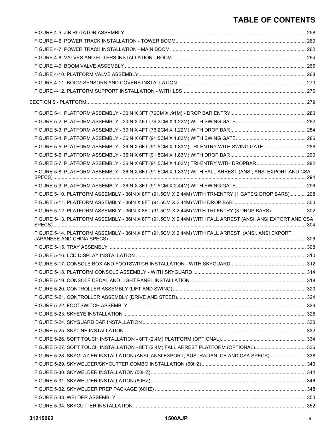 JLG 1500AJP Boom Lift Parts Catalog Manual 31215062