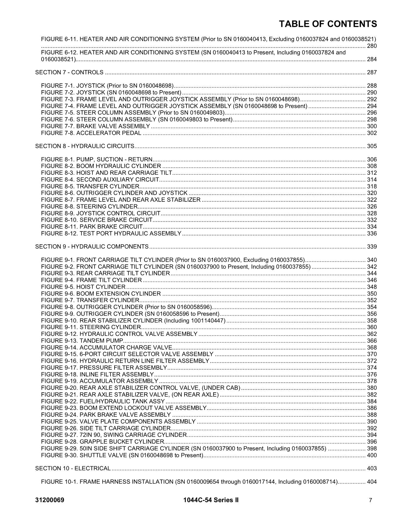 LULL 1044C-54 Series II Telehandler Parts Catalog Manual