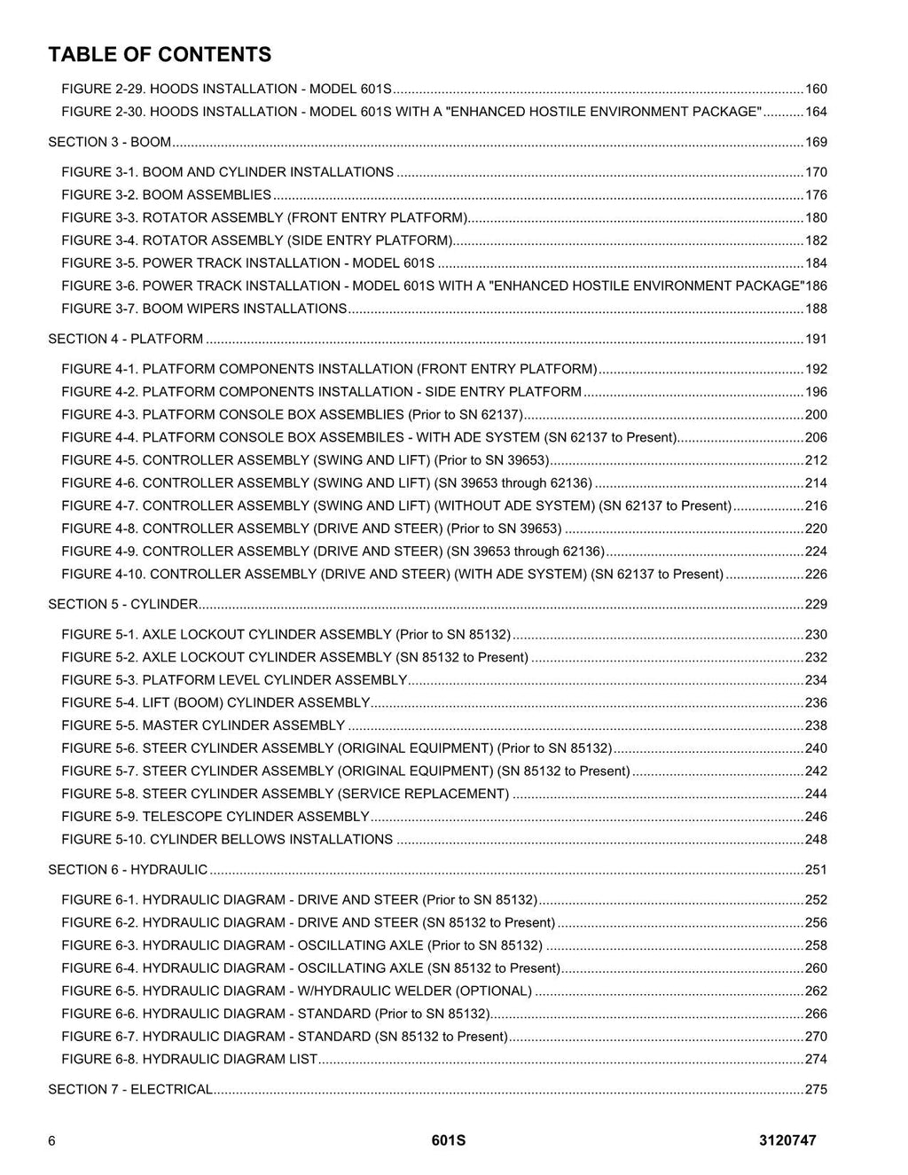 JLG 601S Boom Lift Parts Catalog Manual 3120747