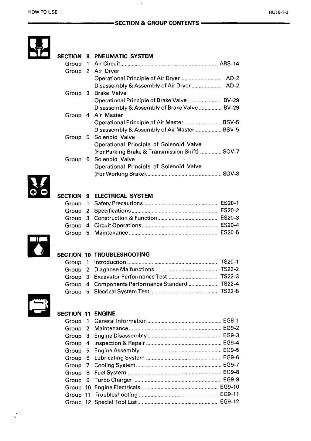 HITACHI EX160WD Excavator Service Manual