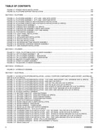JLG E300AJP Boom Lift Parts Catalog Manual 31220352