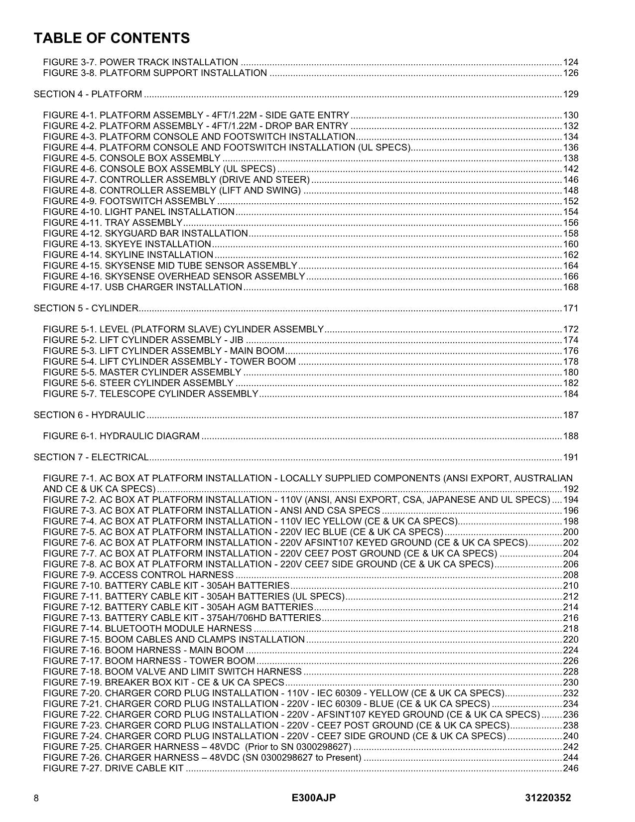 Manual del catálogo de piezas del elevador de pluma JLG E300AJP 31220352