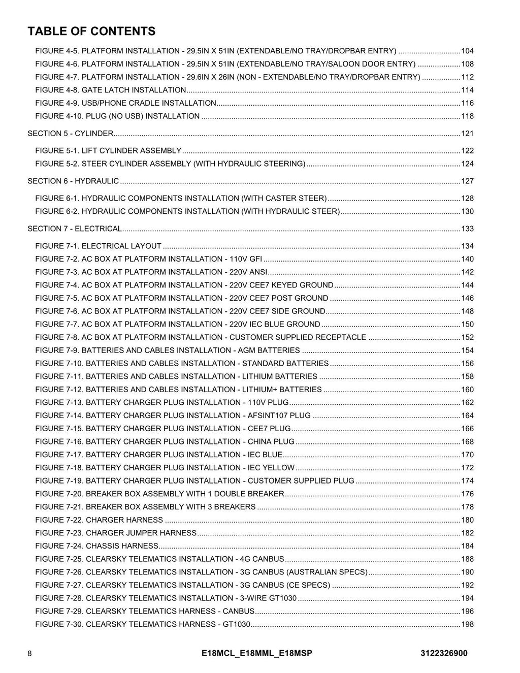 JLG E18MCL E18MML E18MSP Vertical Mast Parts Catalog Manual