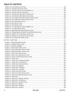 JLG 1075 4523 Telehandler Parts Catalog Manual 31211775