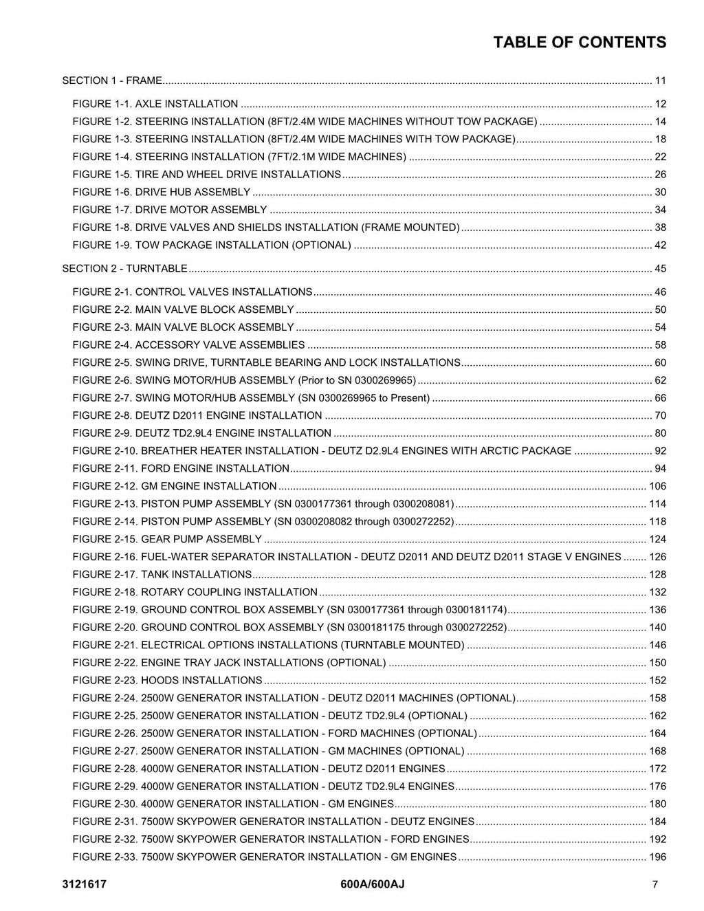 JLG 600A 600AJ Boom Parts Catalog Hard Copy Manual