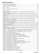 JLG 520AJ  Boom Lift Parts Catalog Manual