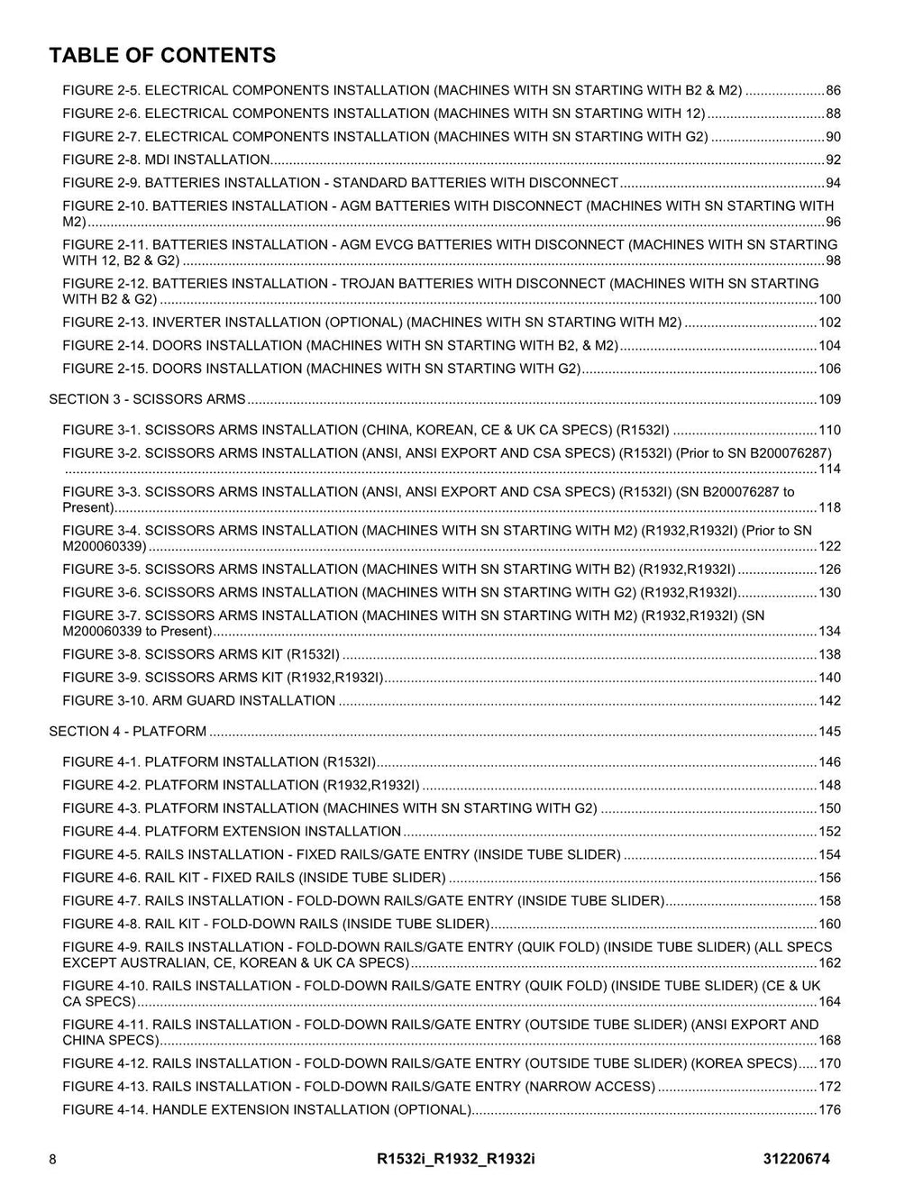 JLG R1532i R1932 R1932i Vertical Mast Parts Catalog Manual