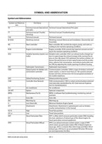 Hitachi ZW160-7 ZW160PL-7 Wheel Loader Workshop Manual