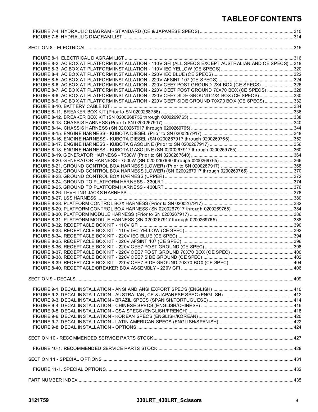 JLG 330LRT 430LRT Scissor Lift  Parts Catalog Manual
