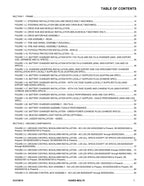 JLG 1930ES Scissor Lift Parts Catalog Manual MOL70 Specs