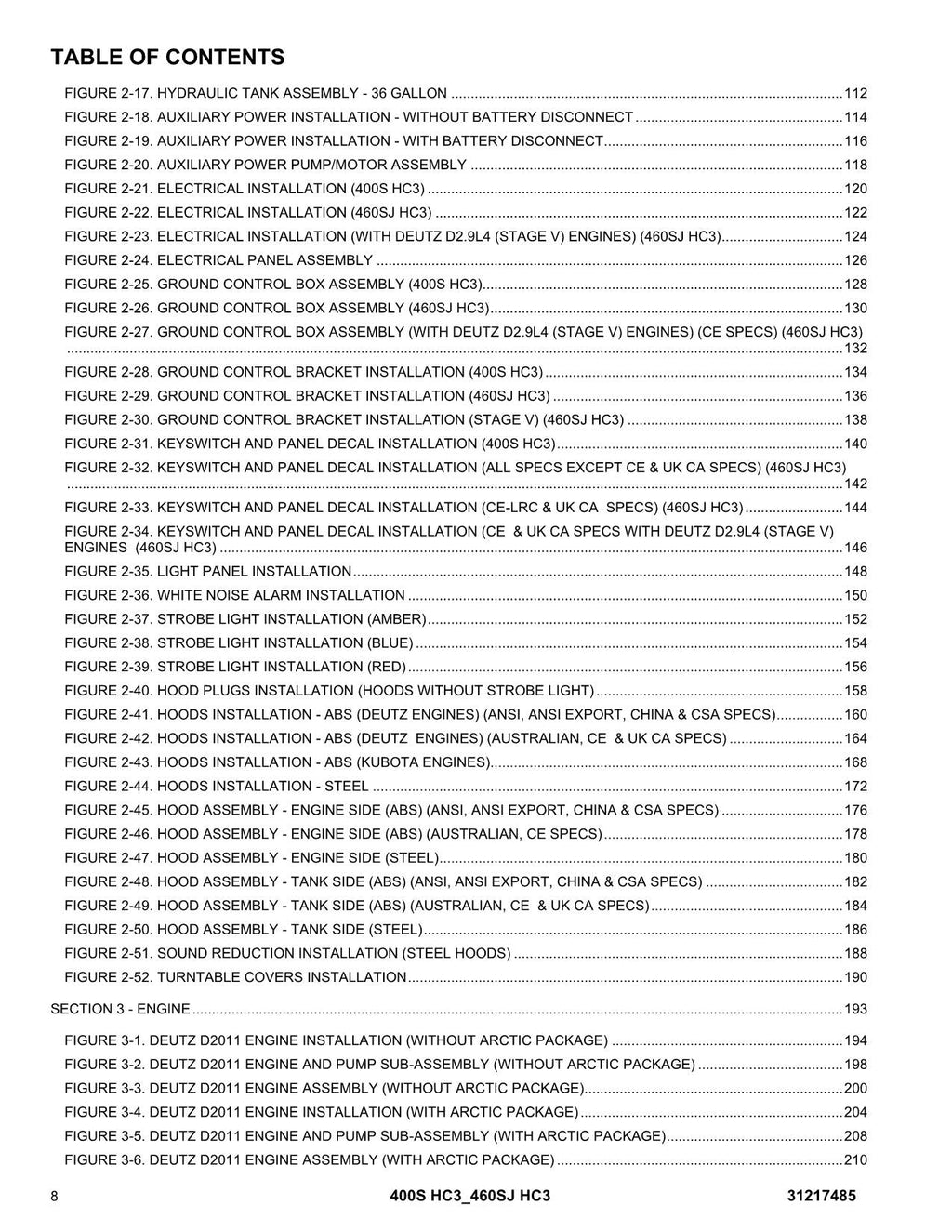 JLG 400S HC3 460SJ HC3 Boom Lift  Parts Catalog Manual 31217485