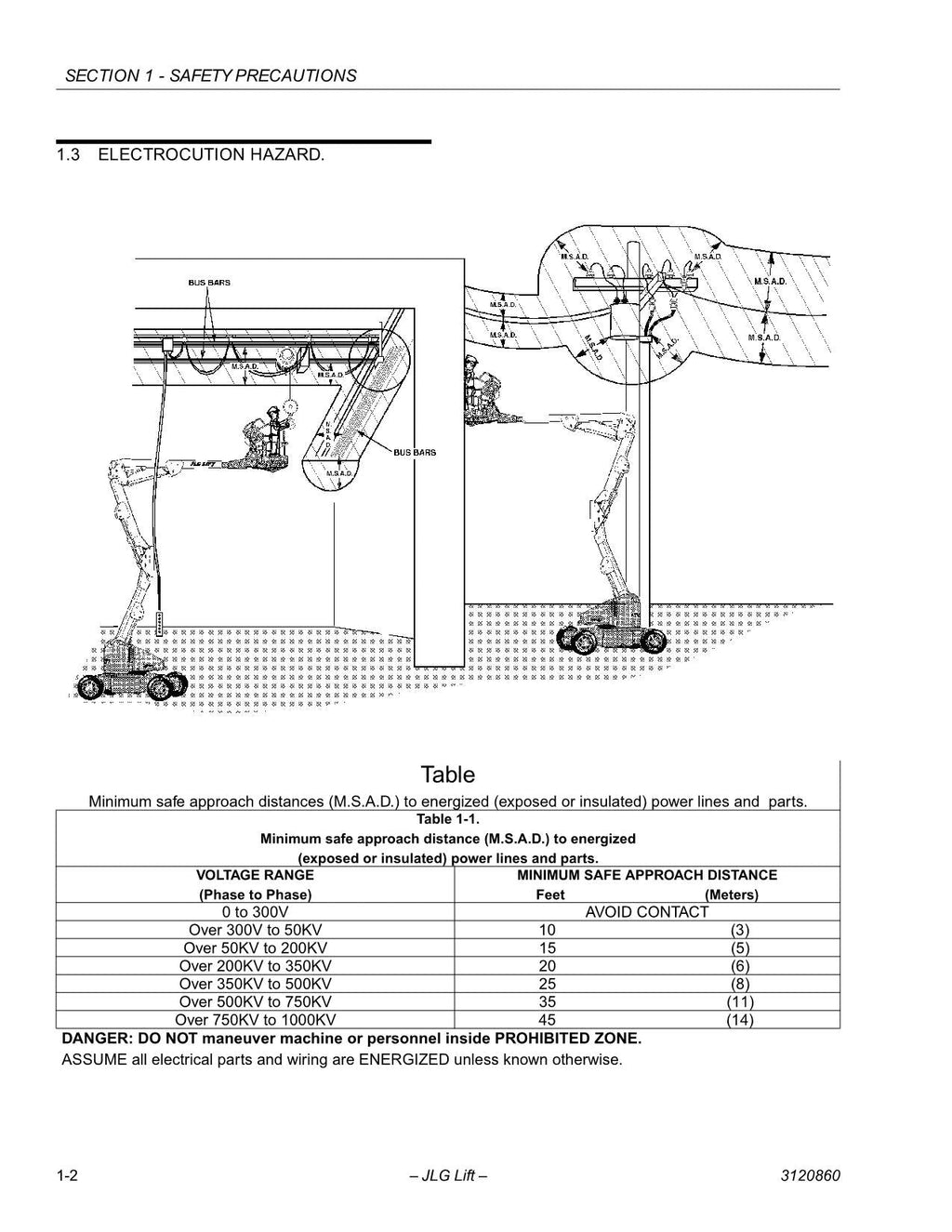 JLG 30e 35e 40e 45e n35e n40e Boom Lift Maintenance Operators Manual 3120860
