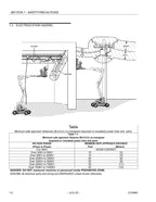 JLG 30e 35e 40e 45e n35e n40e Boom Lift Maintenance Operators Manual 3120860