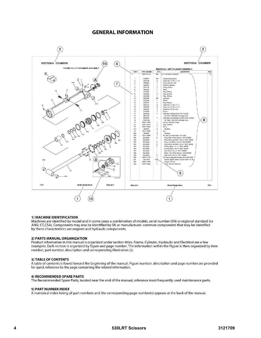 Catálogo de piezas del elevador de tijera JLG 530LRT Manual 3121709