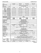 Hitachi ZX30 ZX30UR ZX35 ZX40UR ZX40UR-3 ZW20 ZW20L VR308 Engine Service manual