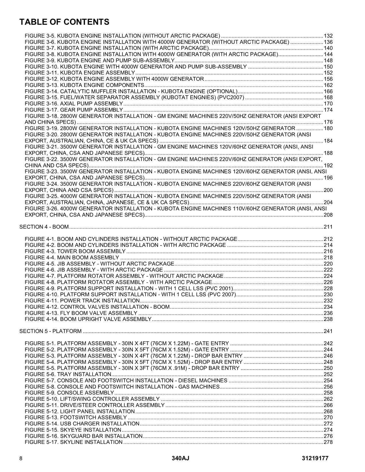 Manual del catálogo de piezas del elevador de pluma JLG 340AJ 31219177