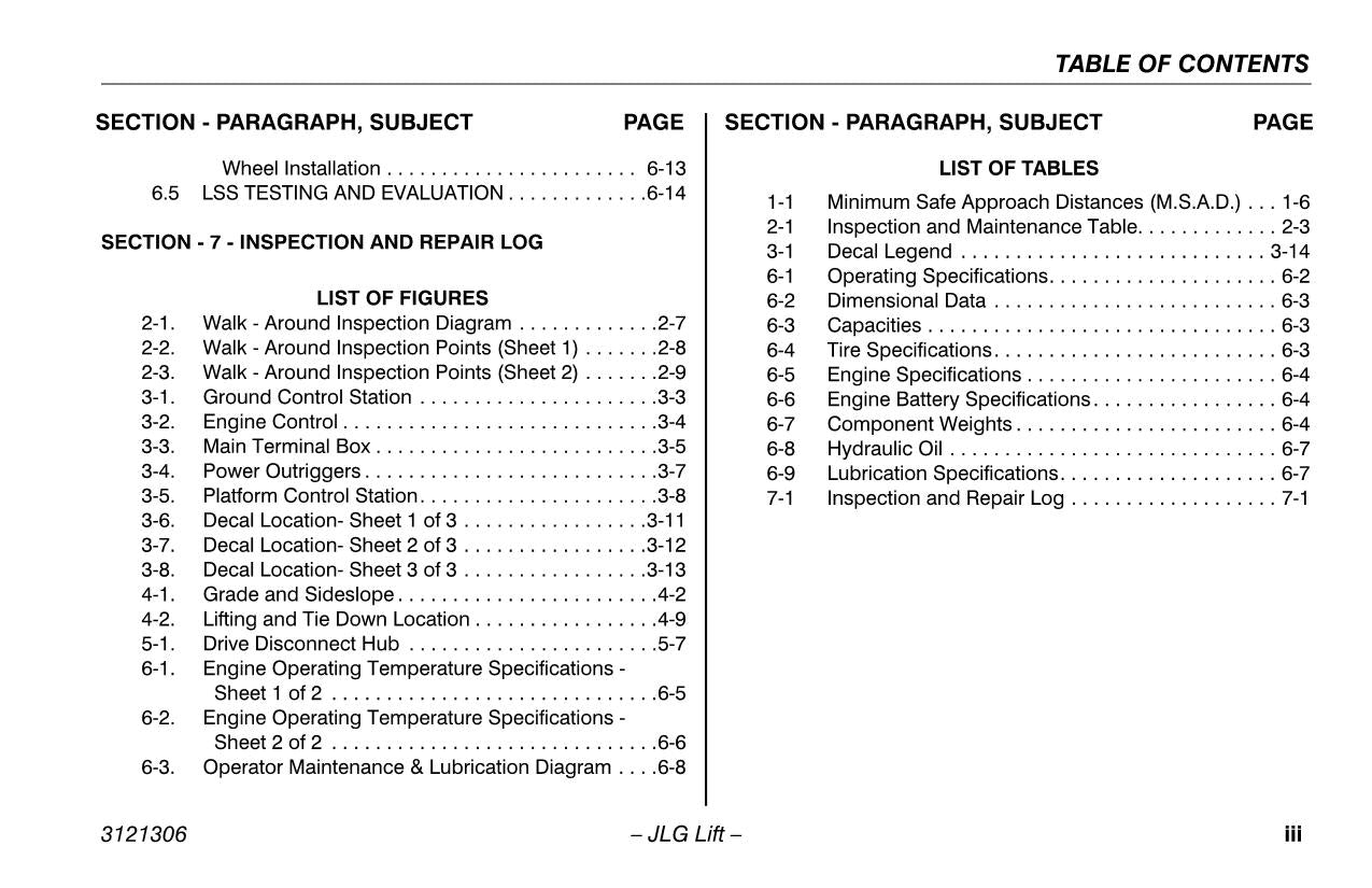 LIFTLUX 203-24 Scissor Lift Maintenance Operation Operators Manual 3121306