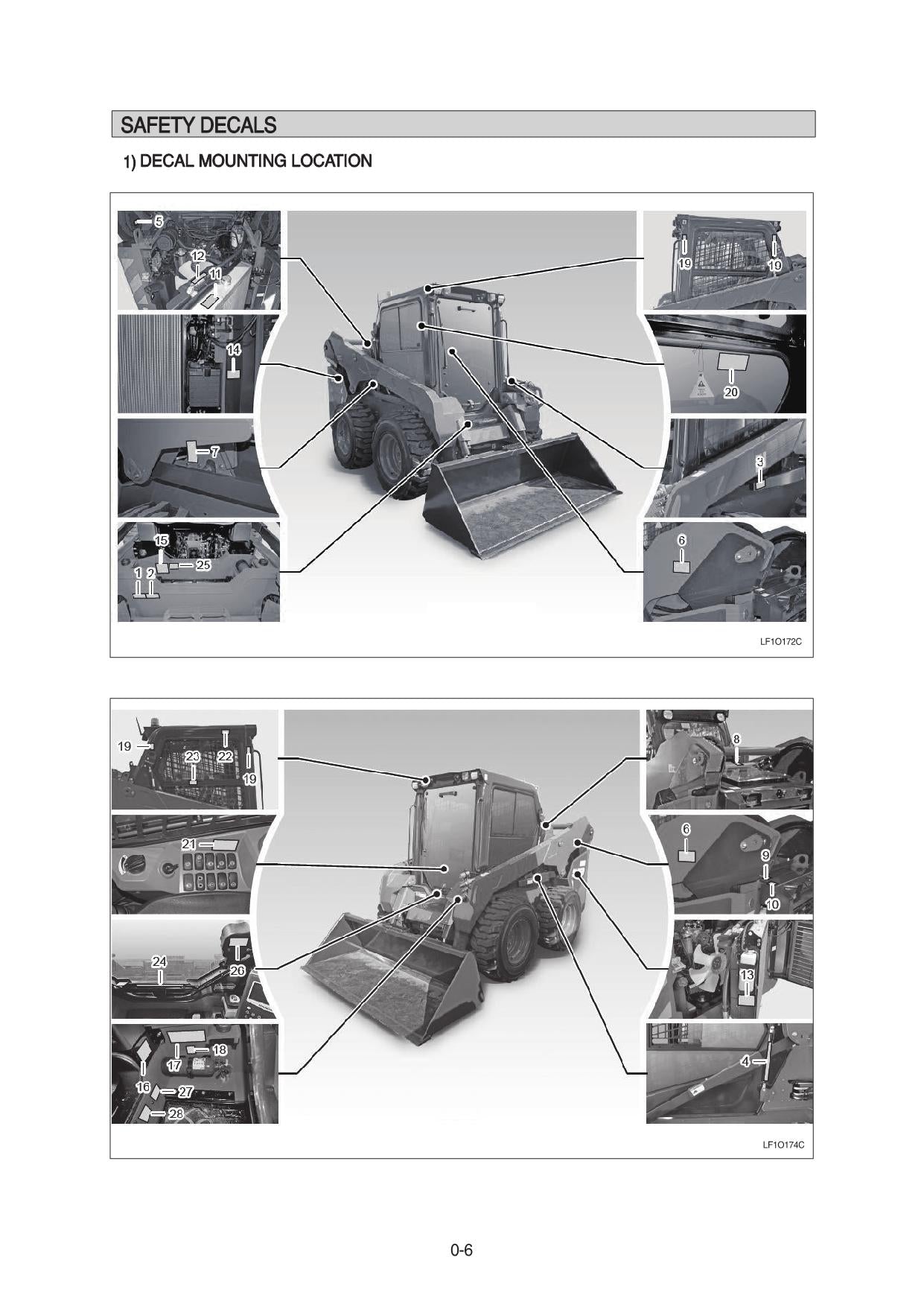 Hyundai HS80V HS120V SKID STEER LOADER Operators Maintenance Manual